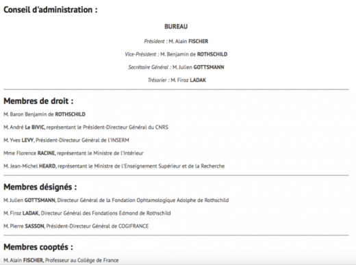 Conseil d'administration Fondation Edmond de Rothschild