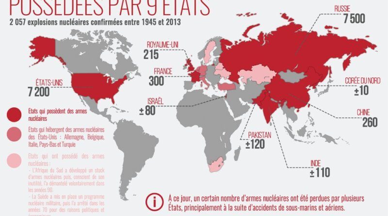 Carte monde armes nucléaires