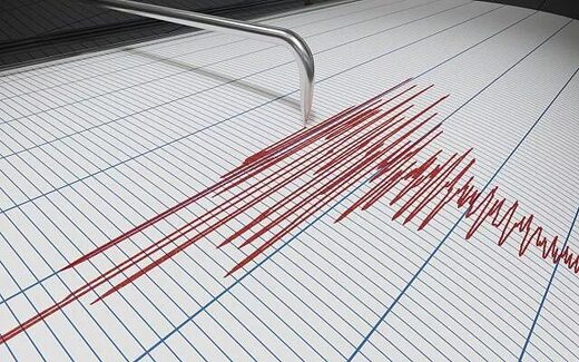 séisme graphique