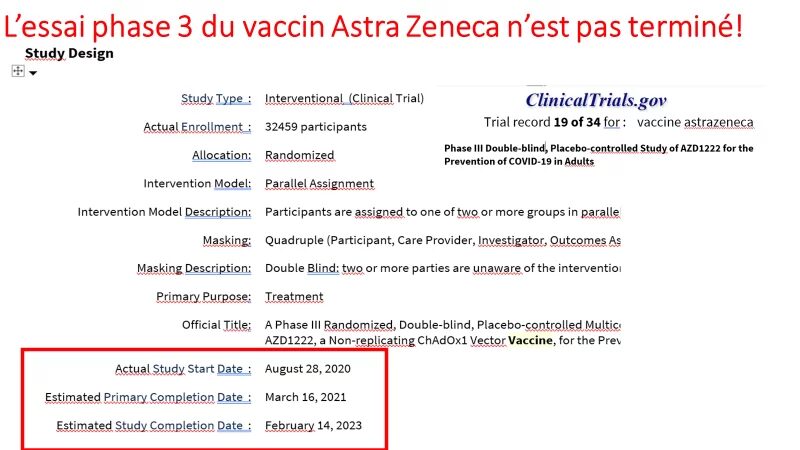L'essai phase 3 du vaccin AstraZeneca n'est pas terminé
