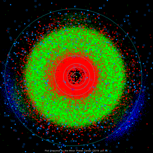 ams asteroide