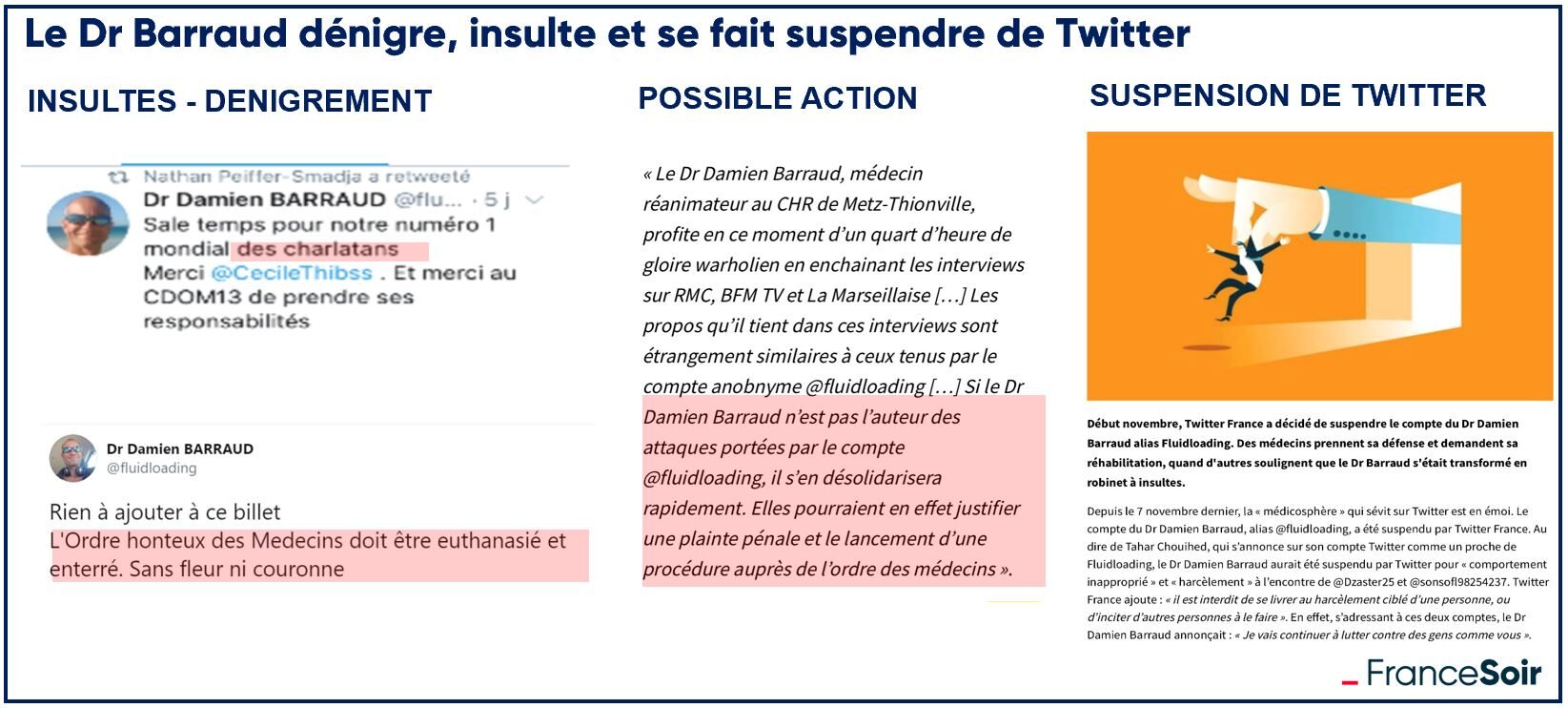 Insultes twitter