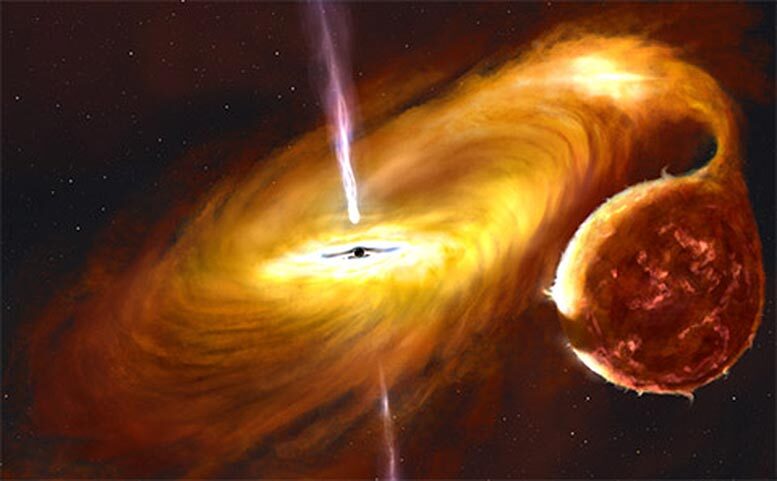 trou noir voie lactée