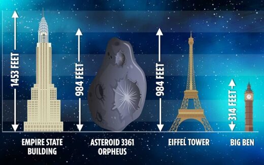 asteroide 3361