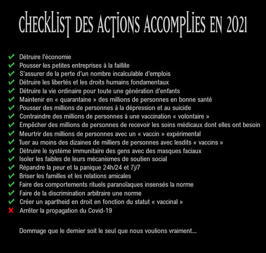 NOM 2021 Checklist