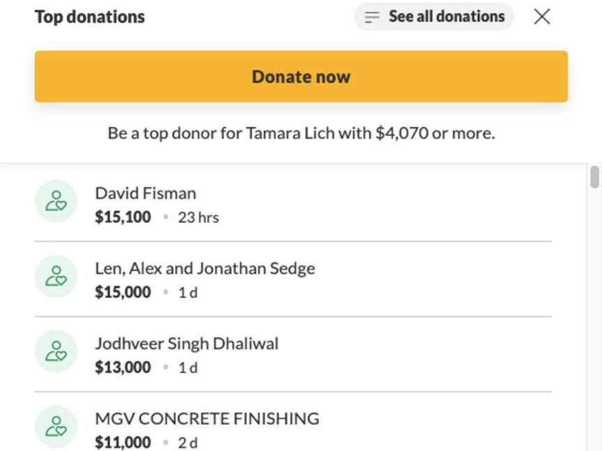 jodhveer singh dhaliwal don de 13000$