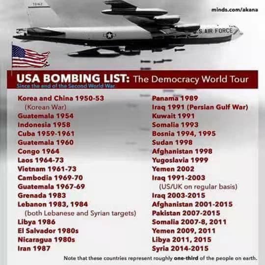 pays bombardés par les usa