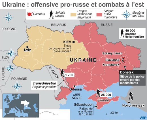 ukraine guerre russie