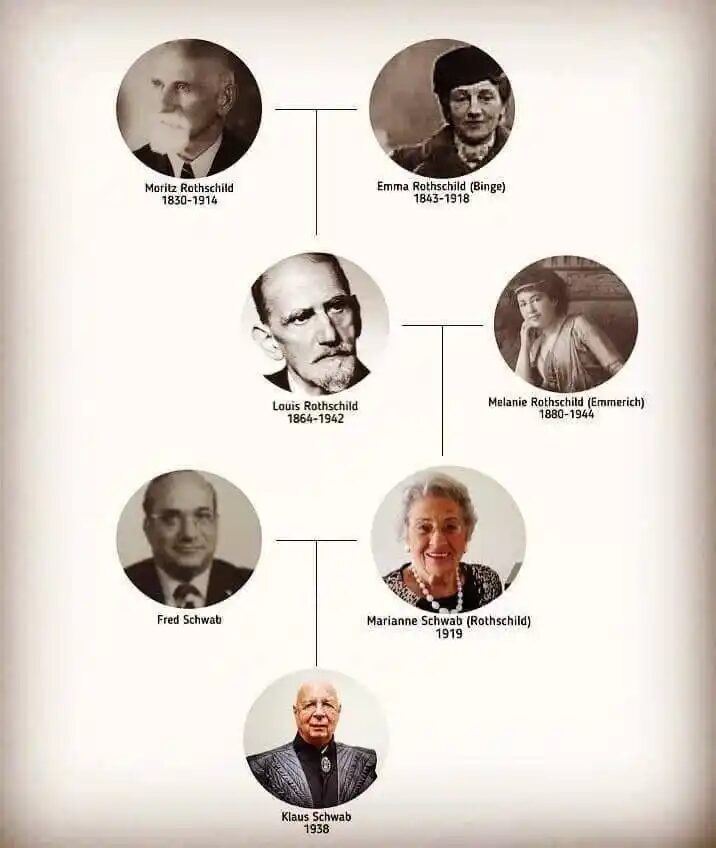 Klaus Schwab