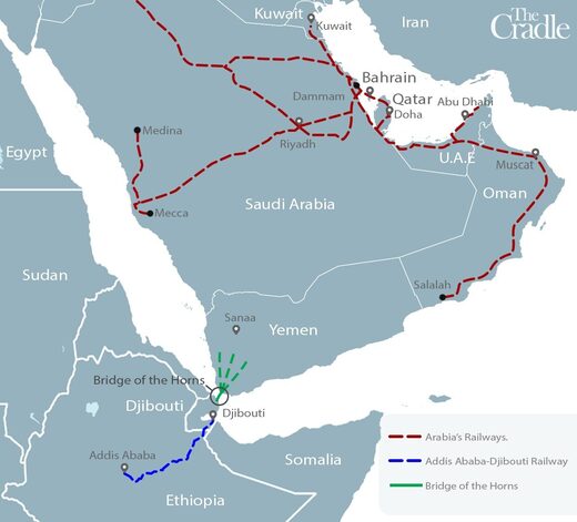 Lignes ferroviaires dans la péninsule arabique