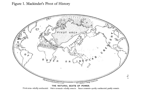 Mackinder pivot of history