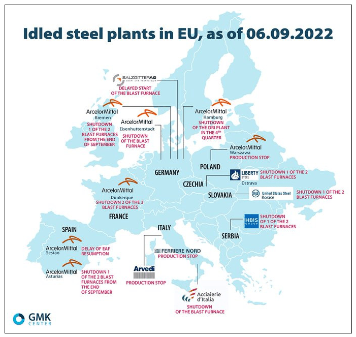 idled steel plan