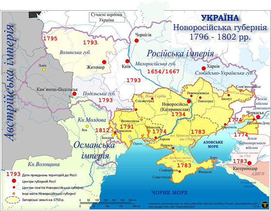 Novorossia 1796-1802