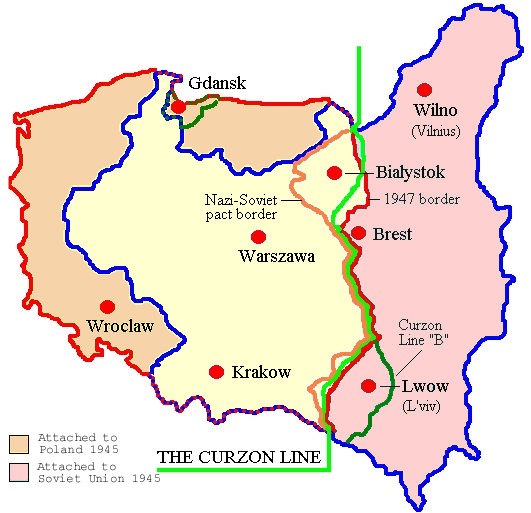the curzon line