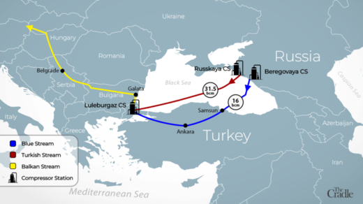 carte de la route du gaz turquie