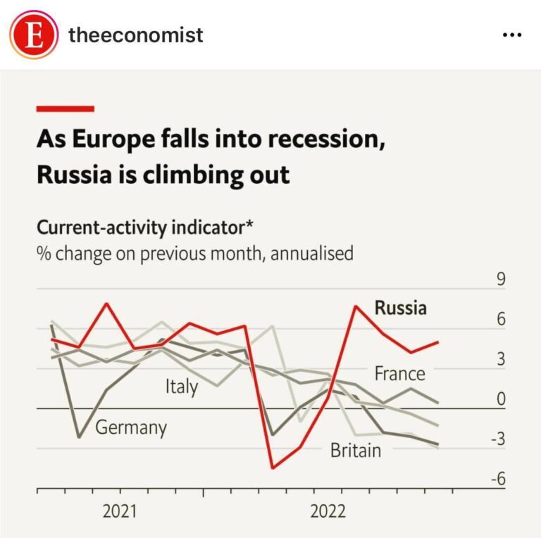 the economist europe fails into recession