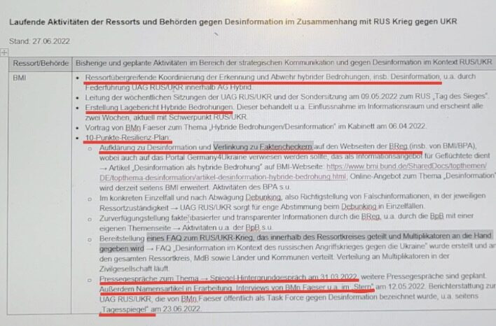 surveillance allemagne