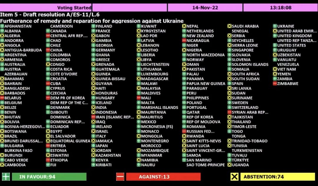 vote de soutien kiévien onu