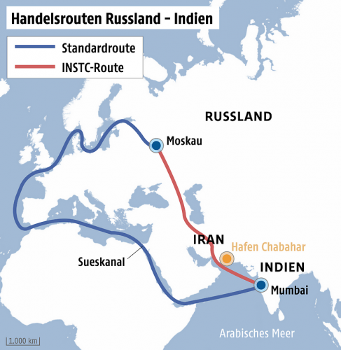 route inde russie