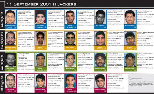 Supposés terroristes 11-Septembre