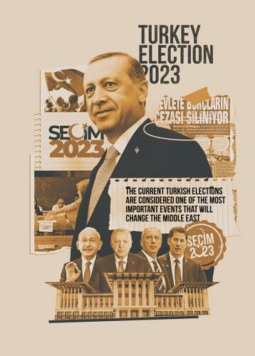turquie élection 2023