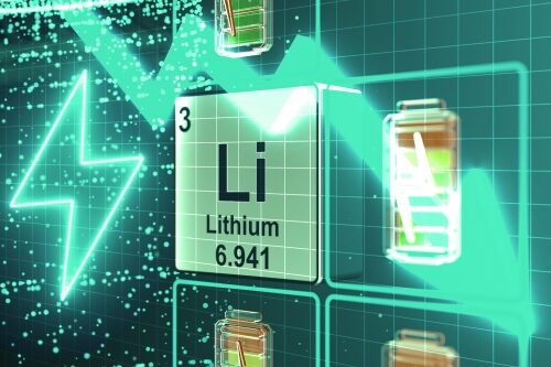 élément chimique lithium