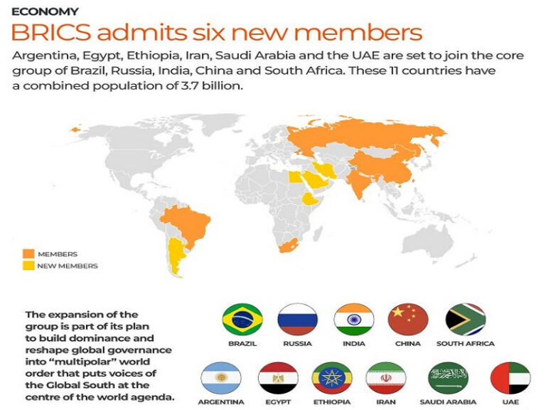 brics 6 nouveaus membres