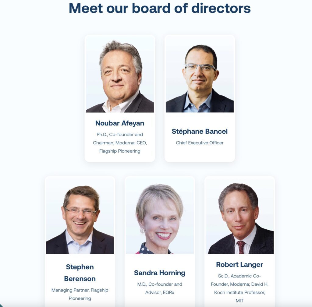 meet our board of directors