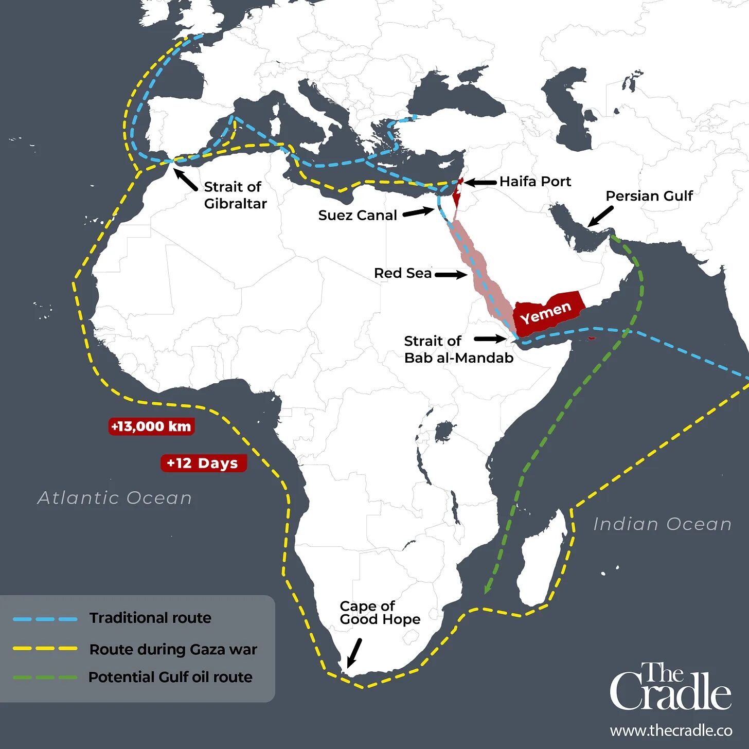 Carte de la route maritime alternative pour éviter la mer Rouge
