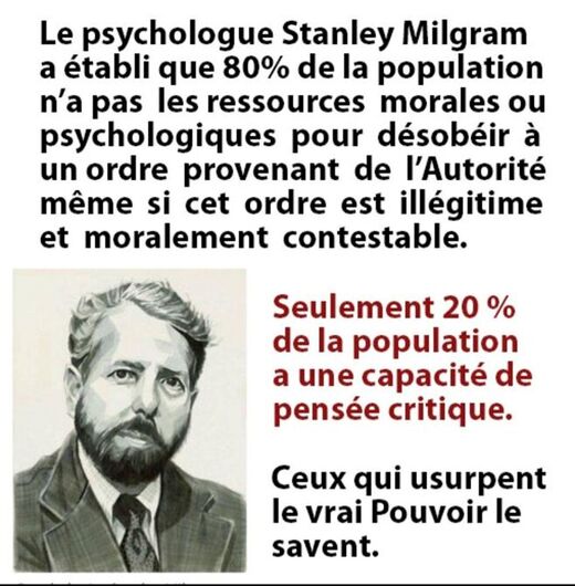 Milgram