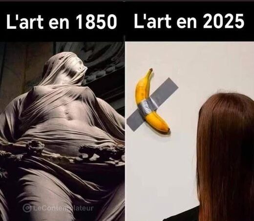 L'art en 1850 versus l'art en 2025
