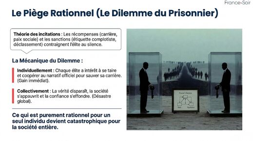 Cliquer pour agrandir Le piège rationnel