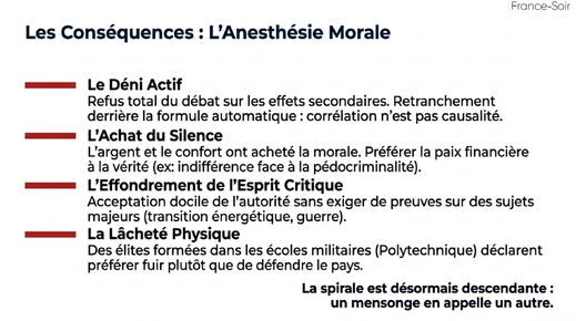 Cliquer pour agrandir L'anesthésie morale