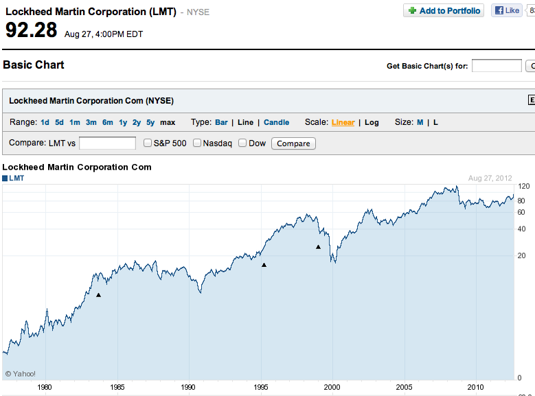 Cliquer pour agrandir Lockheed Martin