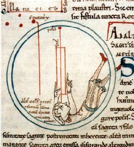 Manuscrit : L’astronome et l’étoile polaire médiévale