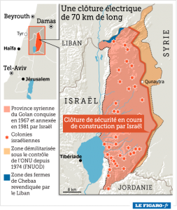 Frontière Israël, Syrie, Golan