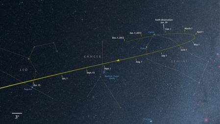 Cette carte permet d'apprécier le déplacement apparent de la comète Ison devant les étoiles de différentes constellations (Gémeaux, Cancer et Lion) d'ici la fin du mois d'octobre. C'est le 30 janvier 2013 que le satellite Swift a observé la comète