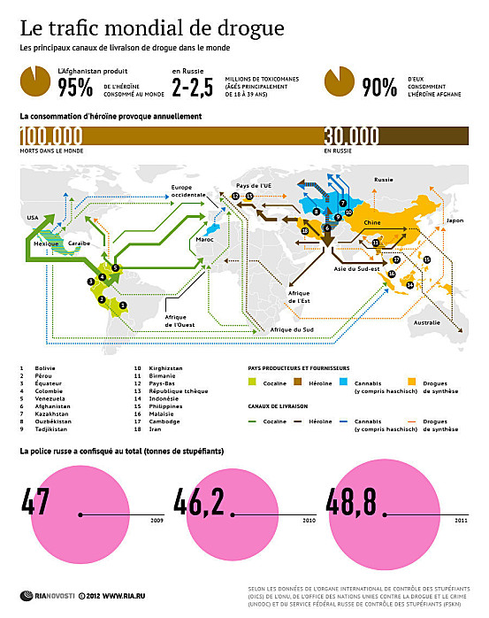 Carte et statistiques_Le trafic mondial de la drogue