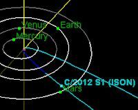 JPL_Comète ISON_passage proche de Mars