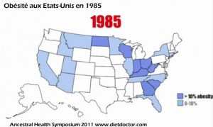 Obésité-US-1985