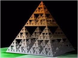 Pyramide de contrôle en fractal