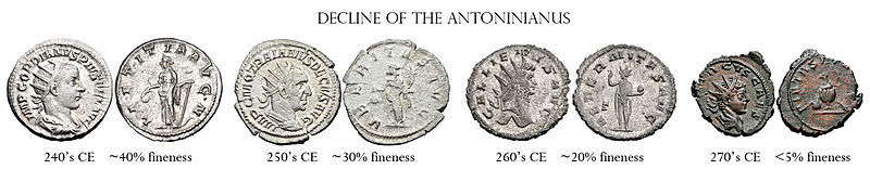Dégradation de la pièce en argent romaine