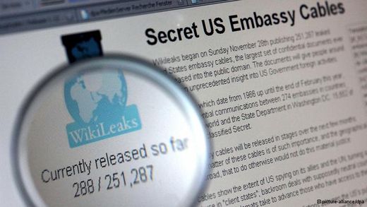 Secret US Embassy Cables