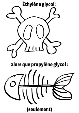glycol