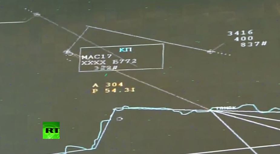 radar, map